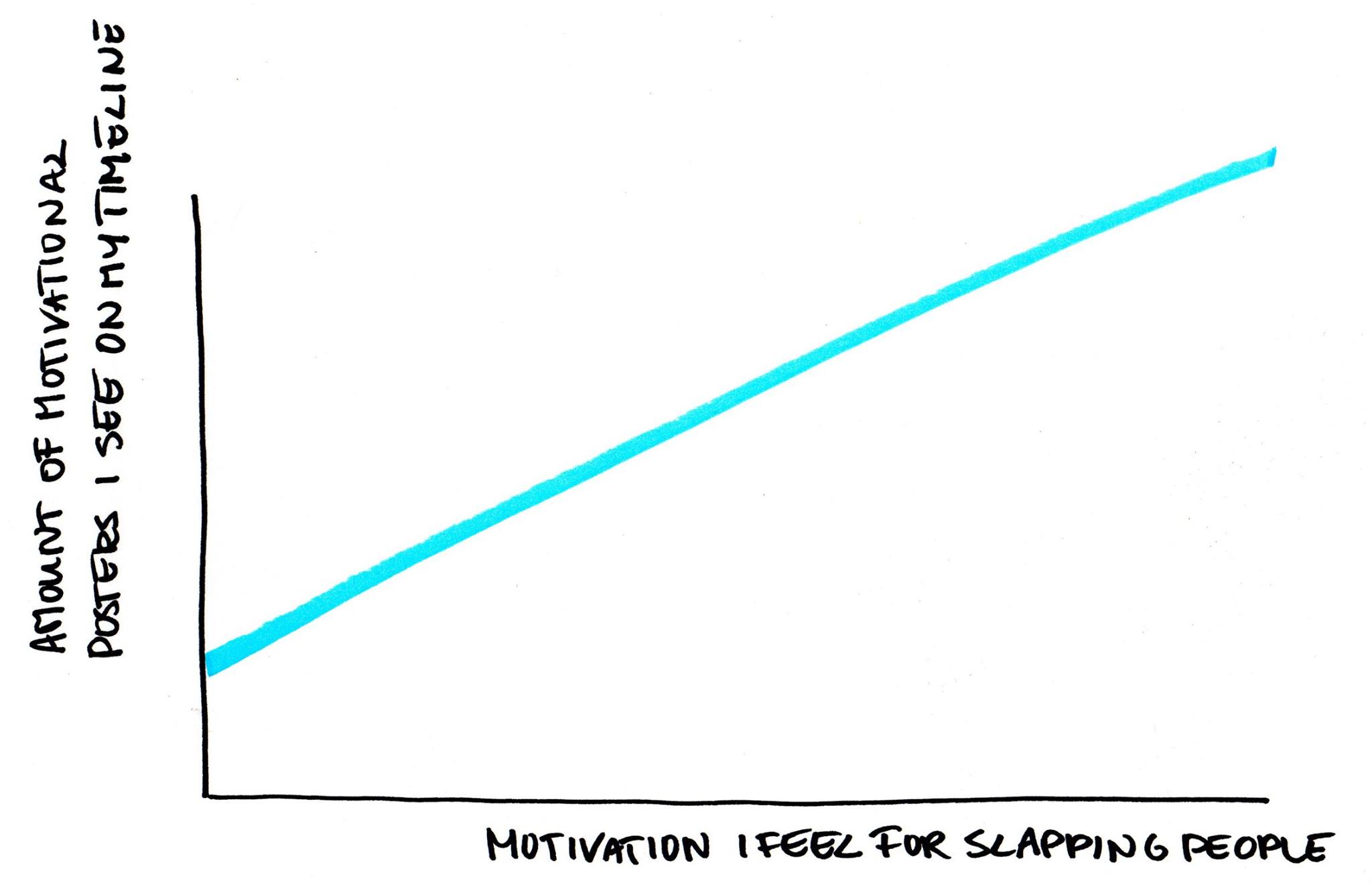 20160112 we all have our flaws